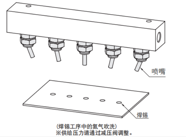 用途.png